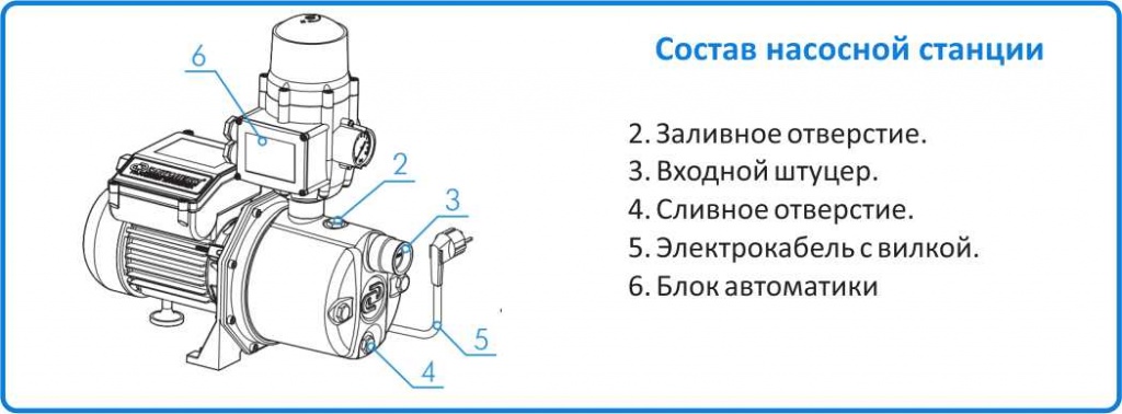 запчасти Джилекс в Магнитогорске