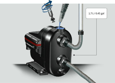 Grundfos SCALA2 3-45 Купить SCALA2 3-45 в Челябинске