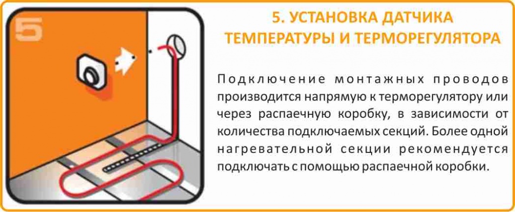 подготовка греющего кабеля к монтажу видео