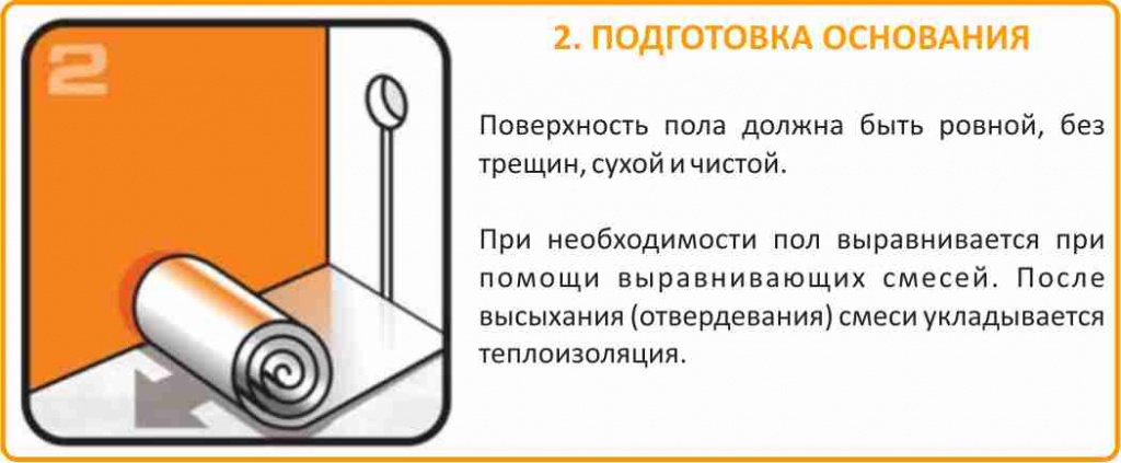 греющий кабель инструкция по монтажу