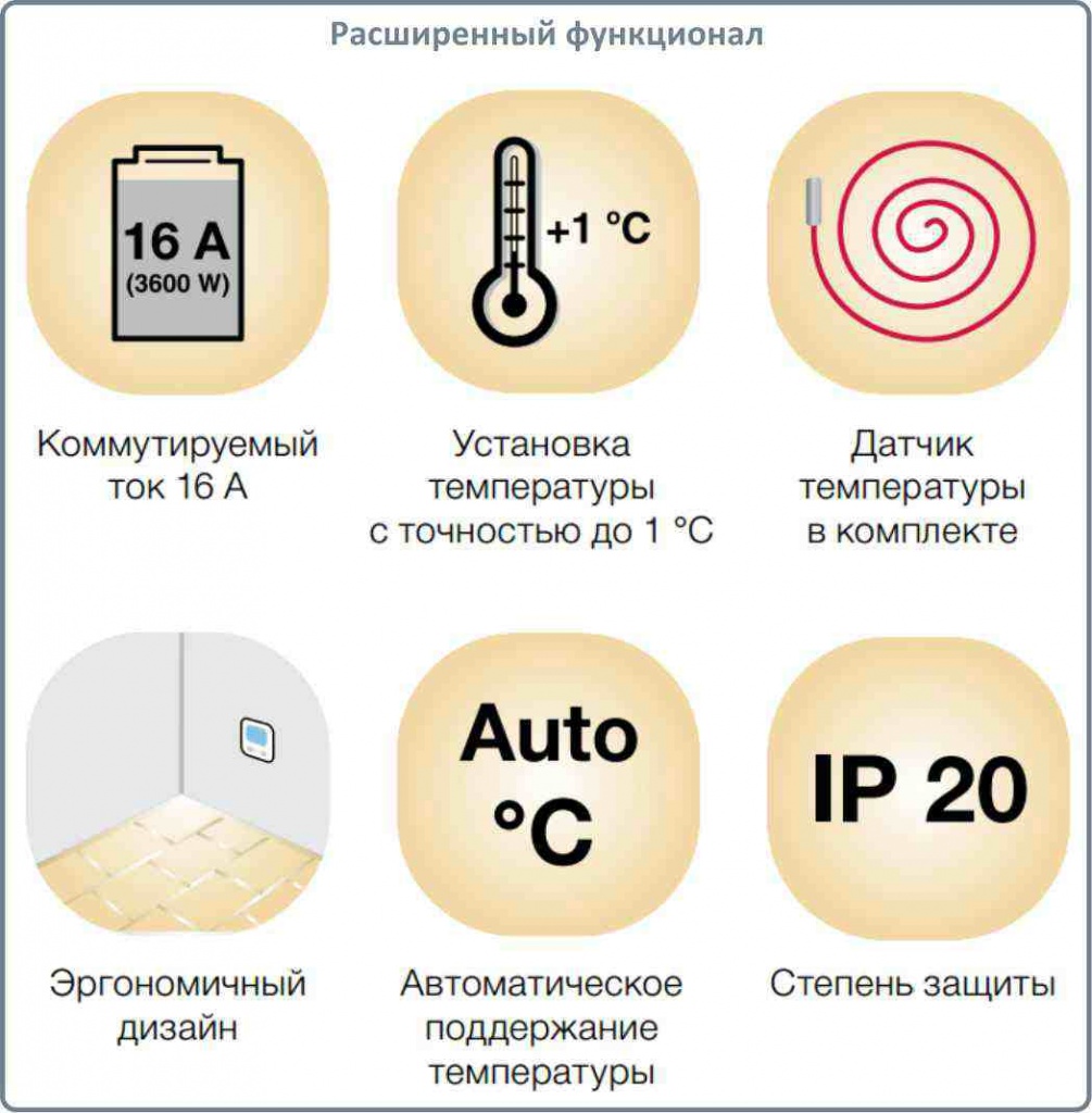 Особенности терморегулятора Electrolux ETB терморегулятор Электролюкс инструкция