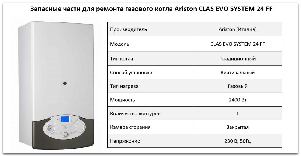 запчасти Ariston CLAS EVO SYSTEM 24 FF Купить запчасти Ariston CLAS EVO SYSTEM 24 FF в Магнитогорске