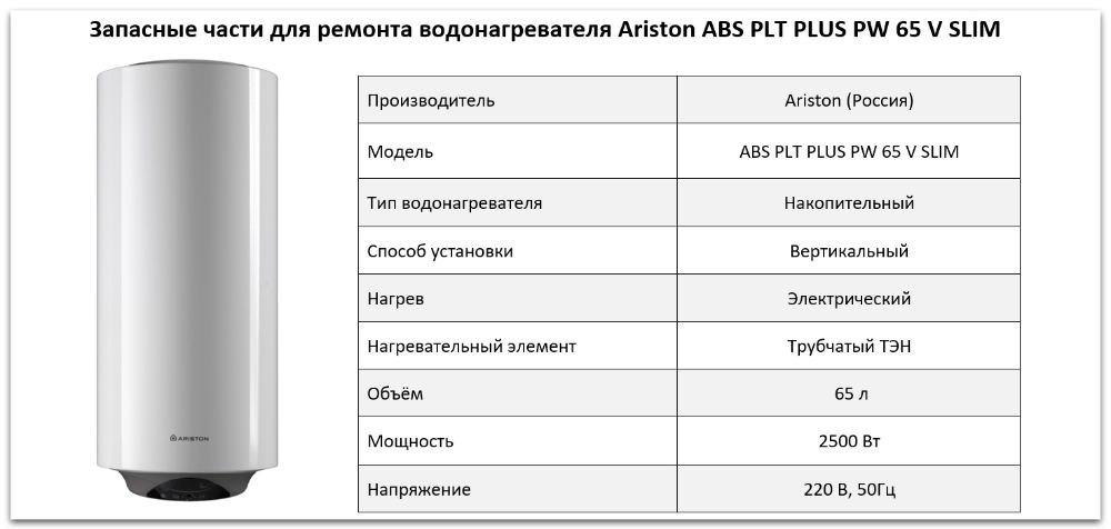 Купить запчасти Ariston ABS PLT PLUS PW 65 V SLIM в Магнитогорске