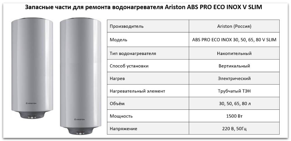 Купить запчасти Ariston ABS PRO ECO INOX V SLIM в Магнитогорске