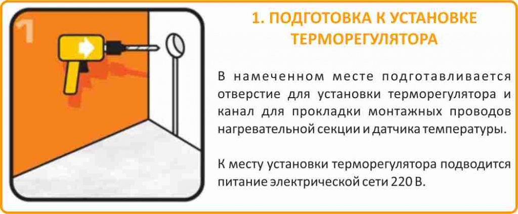 монтаж греющего кабеля своими руками
